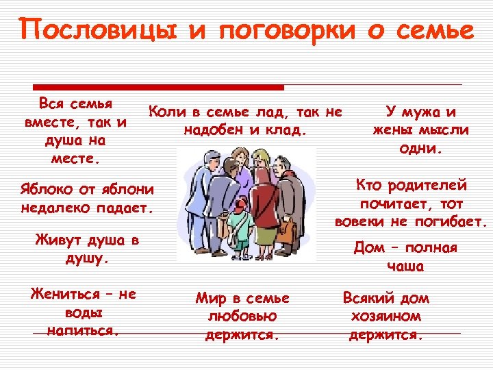 Пословицы и поговорки о семье Вся семья вместе, так и душа на месте. Коли