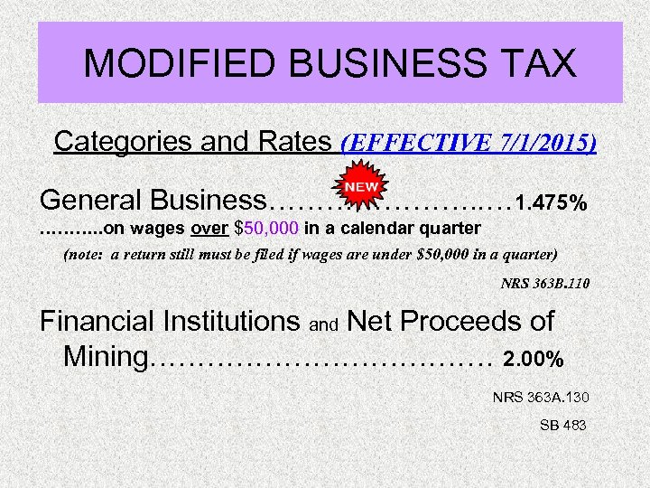 MODIFIED BUSINESS TAX Categories and Rates (EFFECTIVE 7/1/2015) General Business…………………. . … 1. 475%