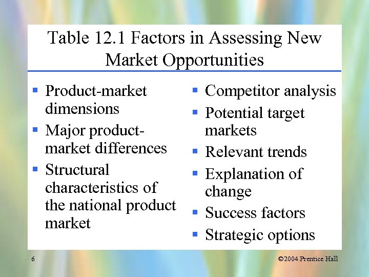 Table 12. 1 Factors in Assessing New Market Opportunities § Product-market dimensions § Major