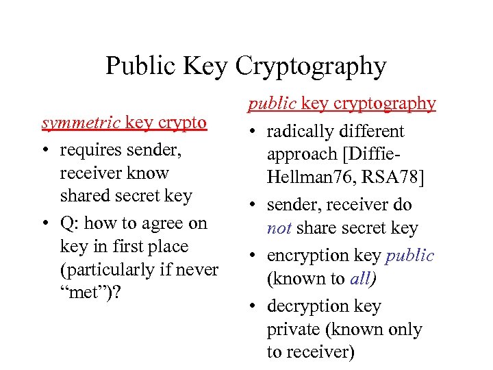 Public Key Cryptography symmetric key crypto • requires sender, receiver know shared secret key