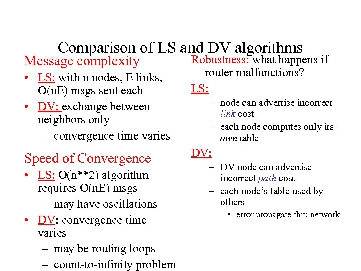 Comparison of LS and DV algorithms Message complexity • LS: with n nodes, E
