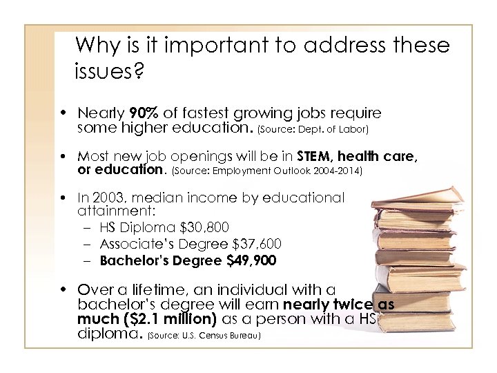 Why is it important to address these issues? • Nearly 90% of fastest growing