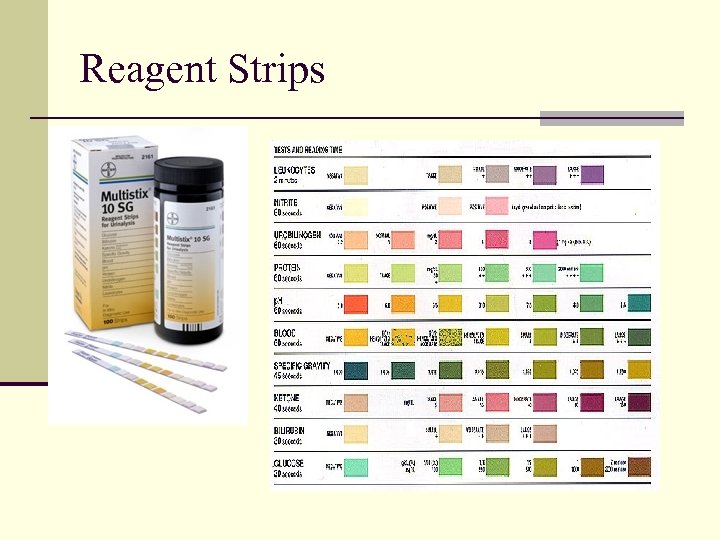 Reagent Strips 