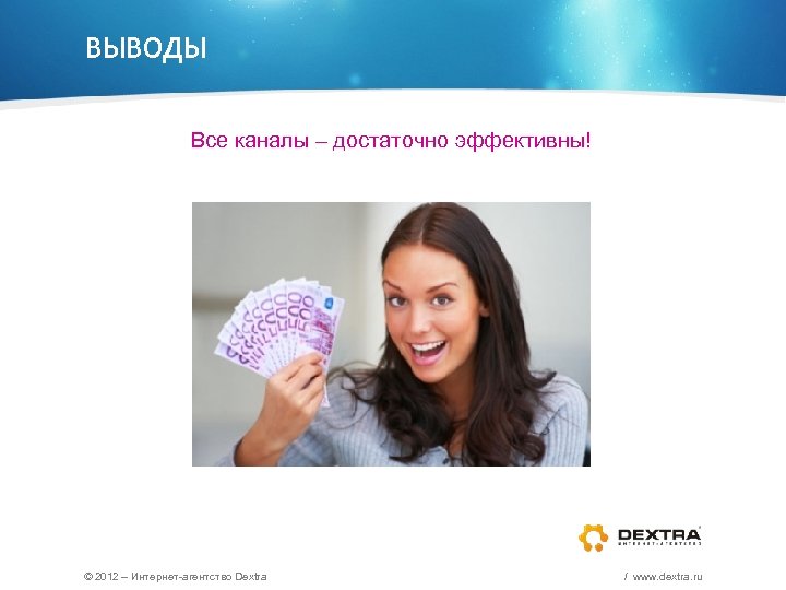 ВЫВОДЫ Все каналы – достаточно эффективны! © 2012 – Интернет-агентство Dextra / www. dextra.