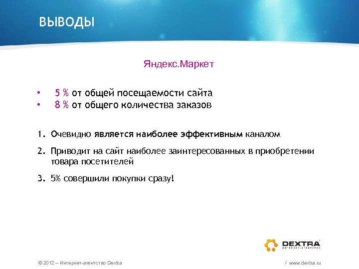 ВЫВОДЫ Яндекс. Маркет • • 5 % от общей посещаемости сайта 8 % от