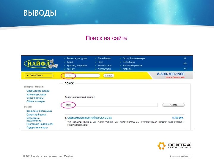 ВЫВОДЫ Поиск на сайте © 2012 – Интернет-агентство Dextra / www. dextra. ru 