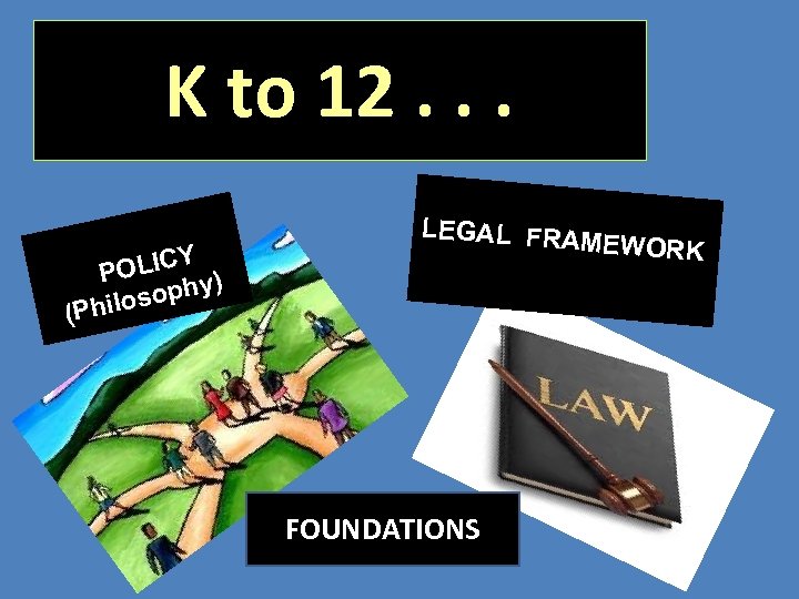 K to 12. . . OLICY ) P sophy (Philo LEGAL FRA MEWORK FOUNDATIONS