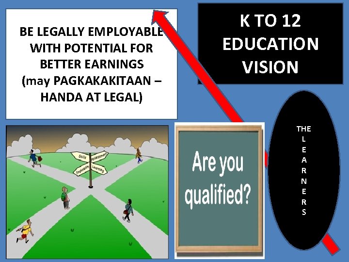 BE LEGALLY EMPLOYABLE WITH POTENTIAL FOR BETTER EARNINGS (may PAGKAKAKITAAN – HANDA AT LEGAL)