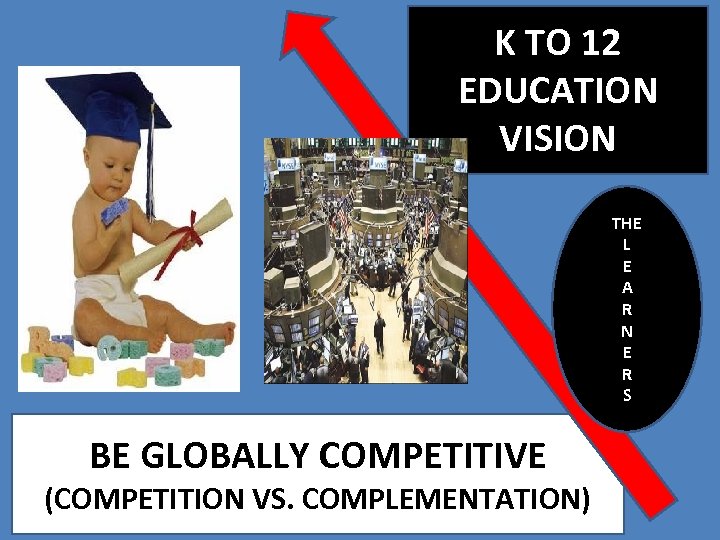 K TO 12 EDUCATION VISION THE L E A R N E R S