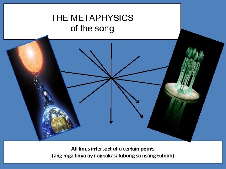  THE METAPHYSICS of the song All lines intersect at a certain point. (ang