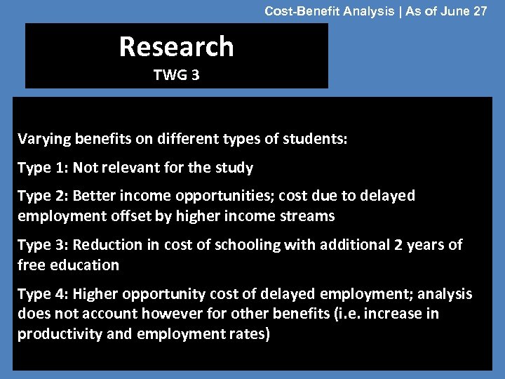 Cost-Benefit Analysis | As of June 27 Research TWG 3 Varying benefits on different