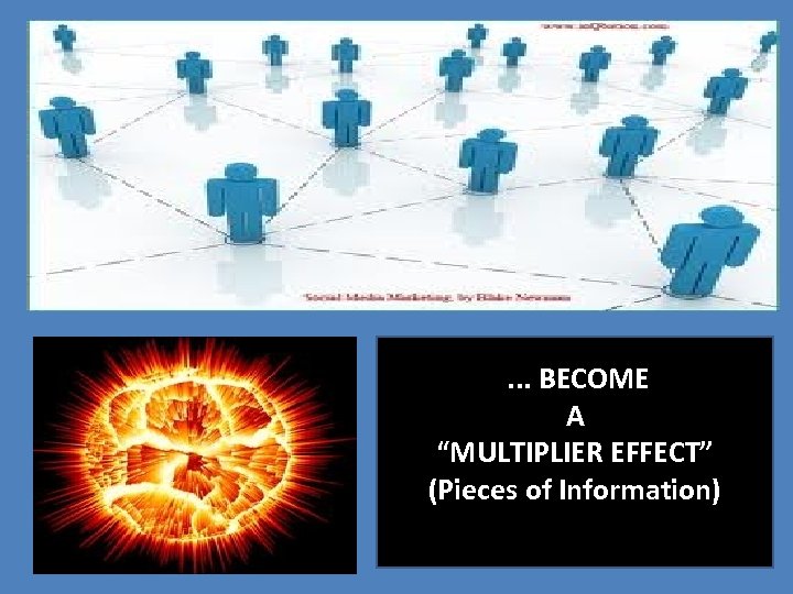 . . . BECOME A “MULTIPLIER EFFECT” (Pieces of Information) 