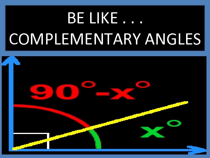 BE LIKE. . . COMPLEMENTARY ANGLES 