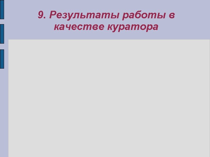 9. Результаты работы в качестве куратора 