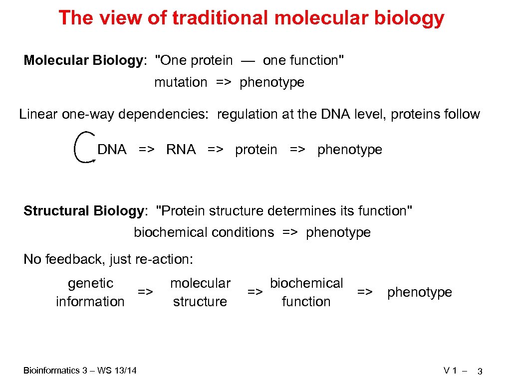 The view of traditional molecular biology Molecular Biology: 