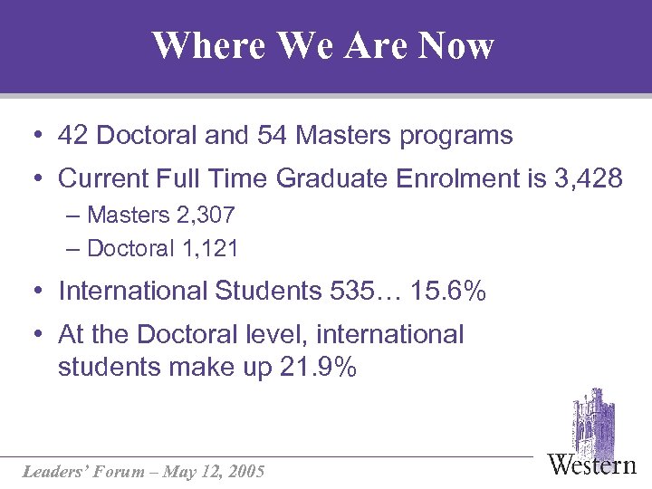 Where We Are Now • 42 Doctoral and 54 Masters programs • Current Full