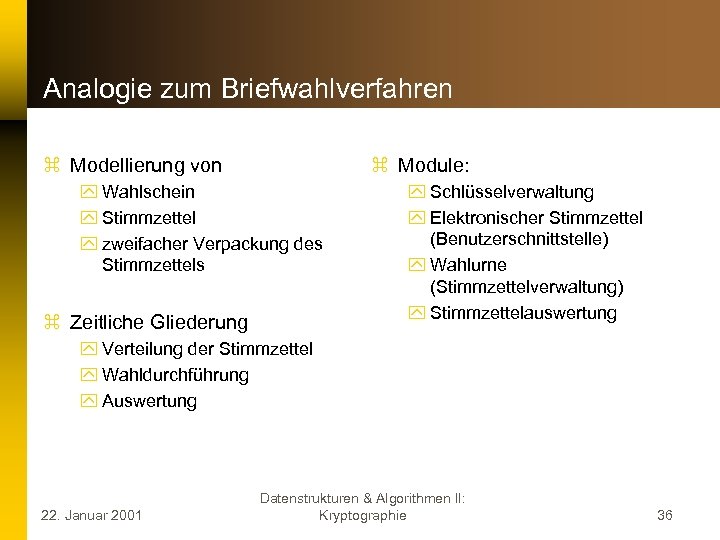 Analogie zum Briefwahlverfahren z Modellierung von z Module: y Wahlschein y Stimmzettel y zweifacher
