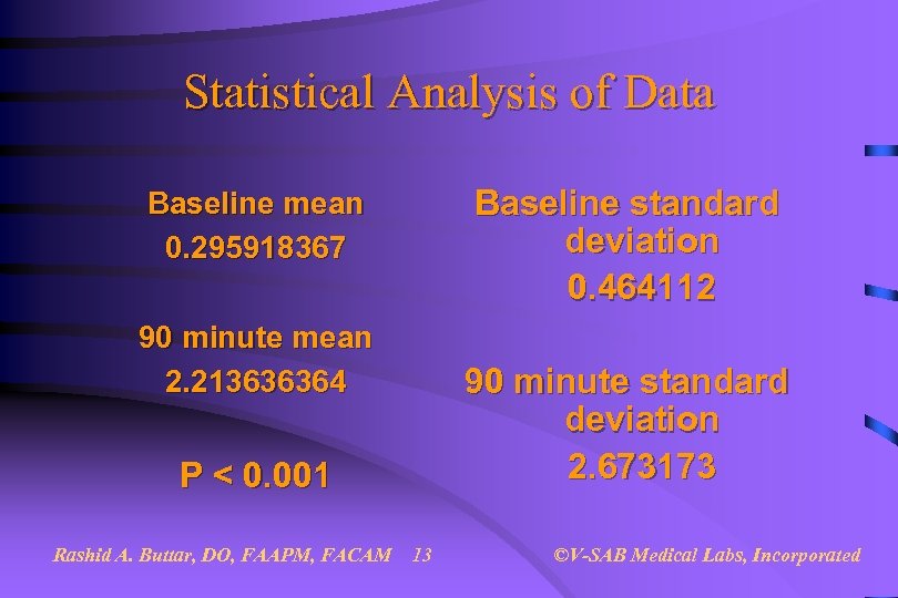 Statistical Analysis of Data Baseline standard deviation 0. 464112 Baseline mean 0. 295918367 90