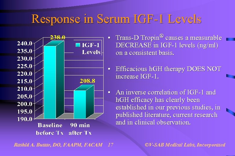Response in Serum IGF-1 Levels • Trans-D Tropin® causes a measurable DECREASE in IGF-1