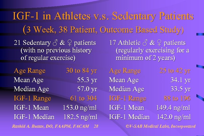 IGF-1 in Athletes v. s. Sedentary Patients (3 Week, 38 Patient, Outcome Based Study)