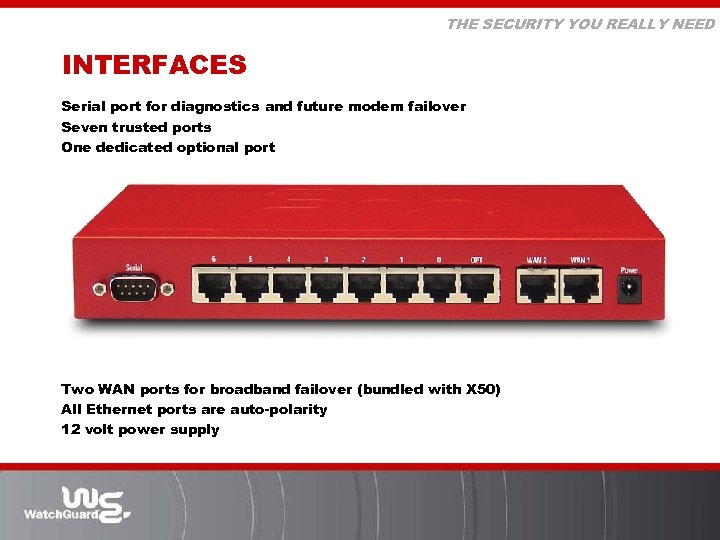 THE SECURITY YOU REALLY NEED INTERFACES Serial port for diagnostics and future modem failover