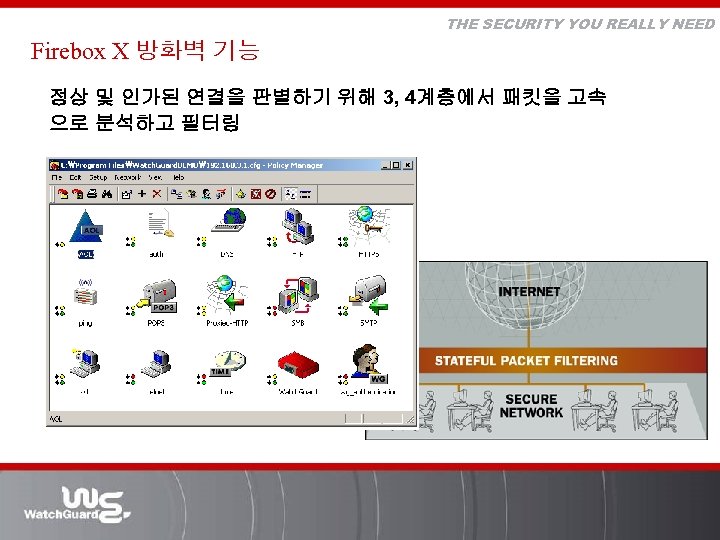 THE SECURITY YOU REALLY NEED Firebox X 방화벽 기능 정상 및 인가된 연결을 판별하기