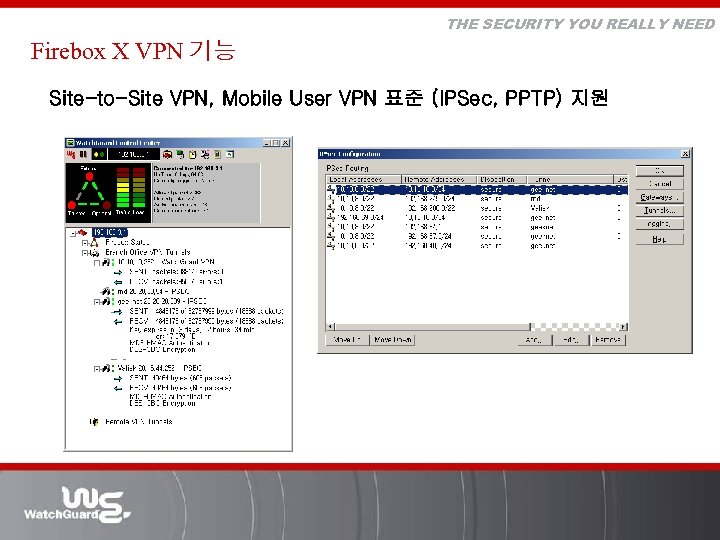 THE SECURITY YOU REALLY NEED Firebox X VPN 기능 Site-to-Site VPN, Mobile User VPN