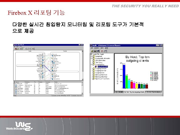 THE SECURITY YOU REALLY NEED Firebox X 리포팅 기능 다양한 실시간 침입탐지 모니터링 및