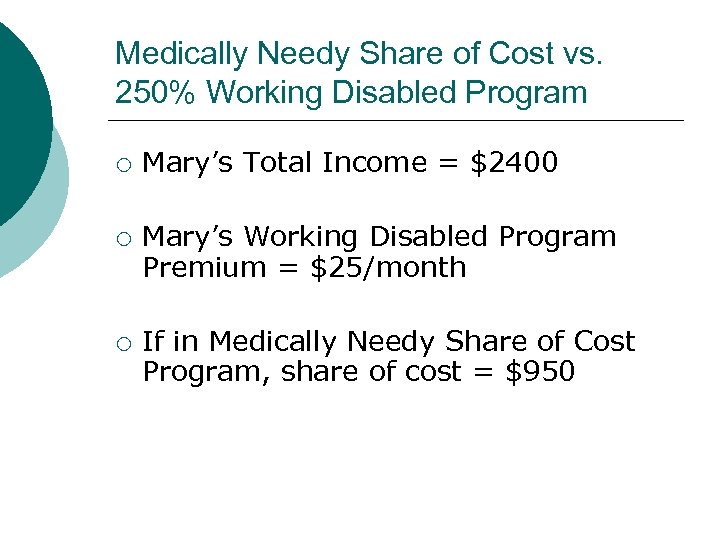 250 Working Disabled Program Premium Chart