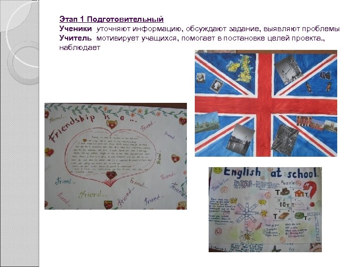 Этап 1 Подготовительный Ученики уточняют информацию, обсуждают задание, выявляют проблемы Учитель мотивирует учащихся, помогает