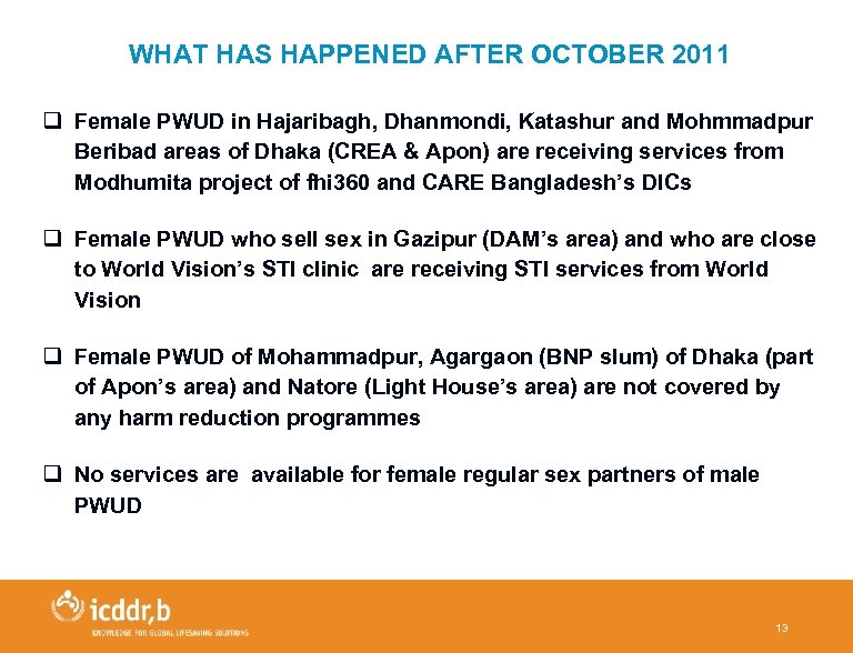 WHAT HAS HAPPENED AFTER OCTOBER 2011 q Female PWUD in Hajaribagh, Dhanmondi, Katashur and