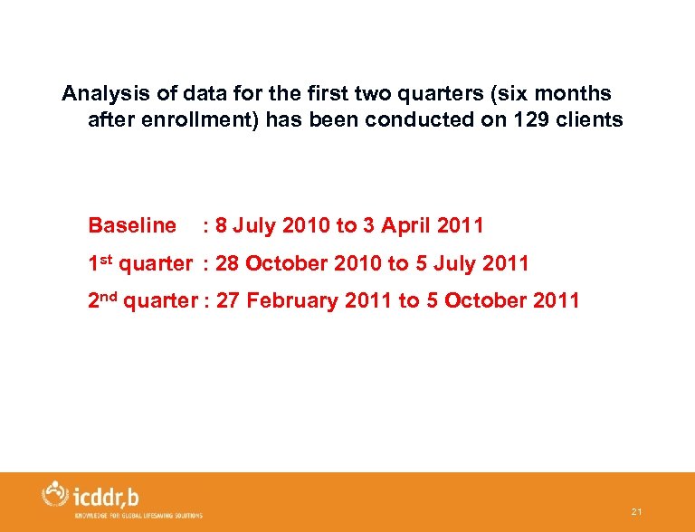 Analysis of data for the first two quarters (six months after enrollment) has been