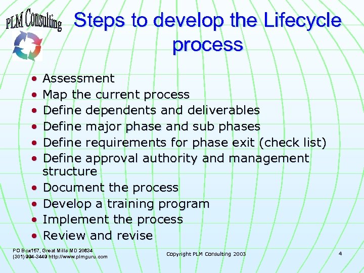 Steps to develop the Lifecycle process • • • Assessment Map the current process