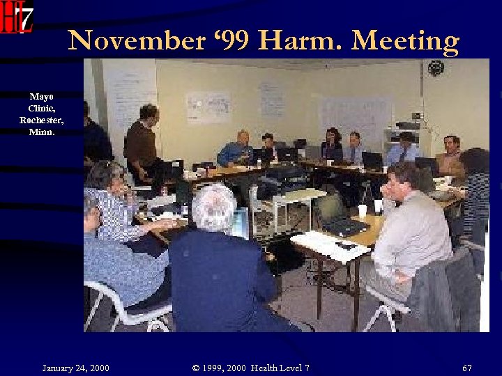 November ‘ 99 Harm. Meeting Mayo Clinic, Rochester, Minn. January 24, 2000 © 1999,