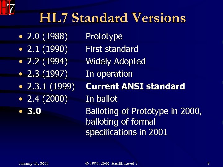 HL 7 Standard Versions • • 2. 0 (1988) 2. 1 (1990) 2. 2
