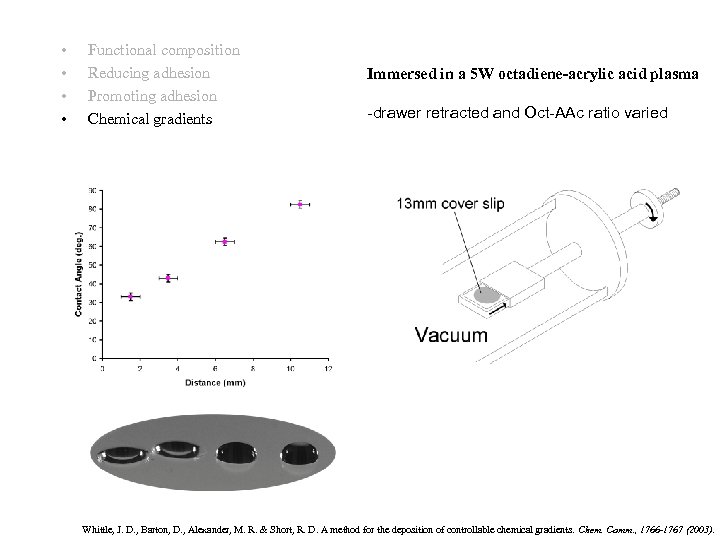  • • Functional composition Reducing adhesion Promoting adhesion Chemical gradients Immersed in a