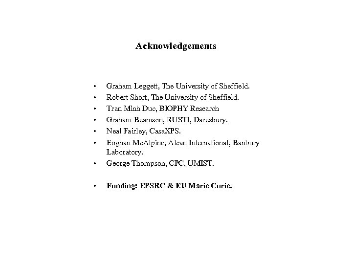 Acknowledgements • • Graham Leggett, The University of Sheffield. Robert Short, The University of