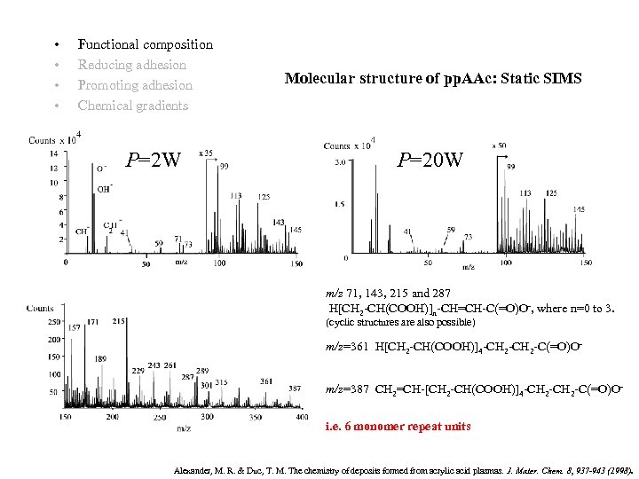  • • Functional composition Reducing adhesion Promoting adhesion Chemical gradients P=2 W Molecular