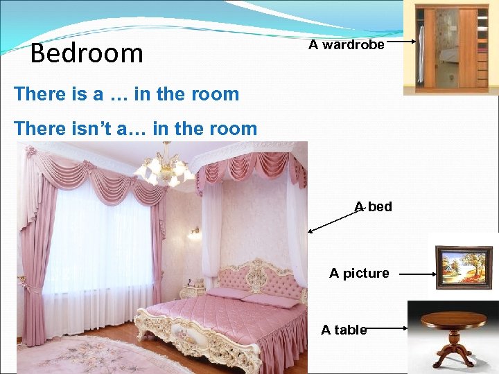 Bedroom A wardrobe There is a … in the room There isn’t a… in