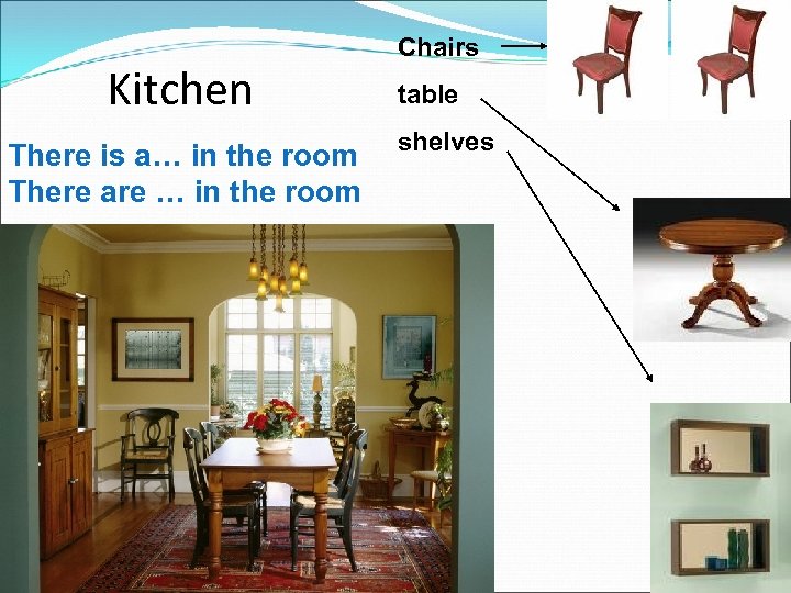 Kitchen There is a… in the room There are … in the room Chairs