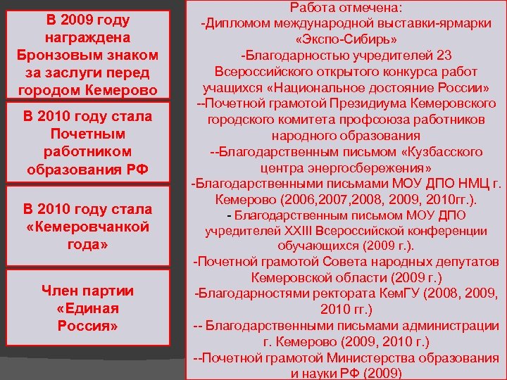 В 2009 году награждена Бронзовым знаком за заслуги перед городом Кемерово В 2010 году