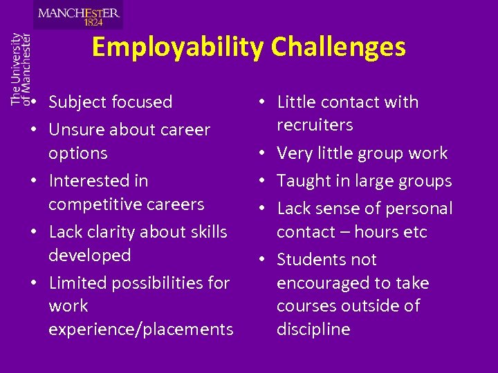 Employability Challenges • Subject focused • Unsure about career options • Interested in competitive