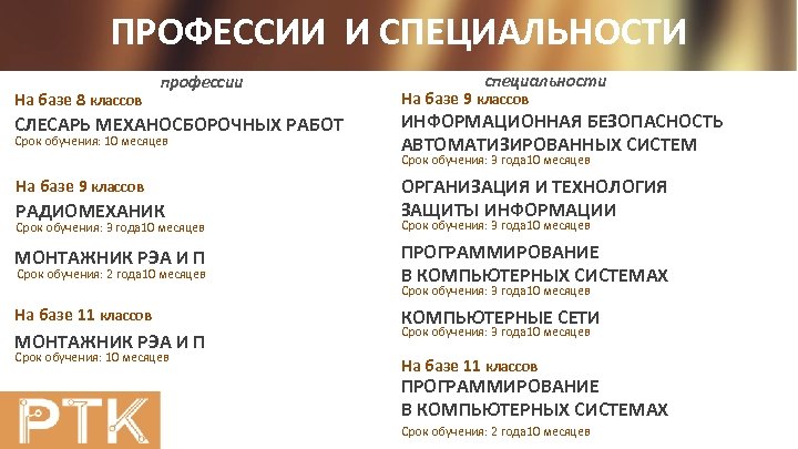 ПРОФЕССИИ И СПЕЦИАЛЬНОСТИ На базе 8 классов профессии СЛЕСАРЬ МЕХАНОСБОРОЧНЫХ РАБОТ Срок обучения: 10