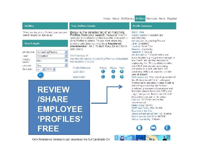 REVIEW /SHARE EMPLOYEE ‘PROFILES’ FREE 