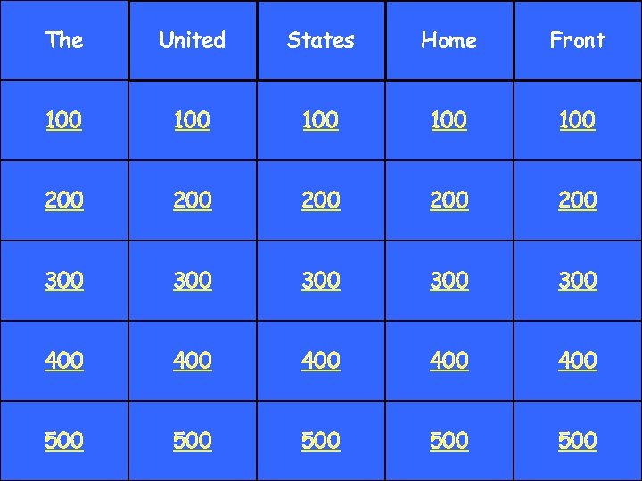 The United States Home Front 100 100 100 200 200 200 300 300 300