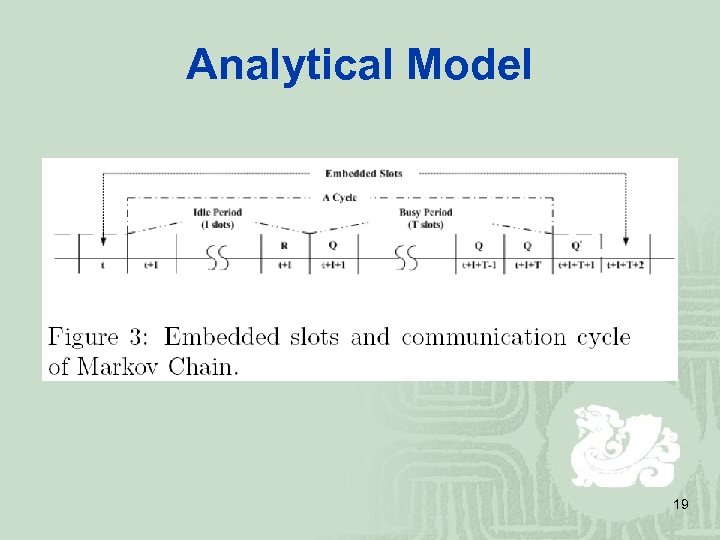 Analytical Model 19 