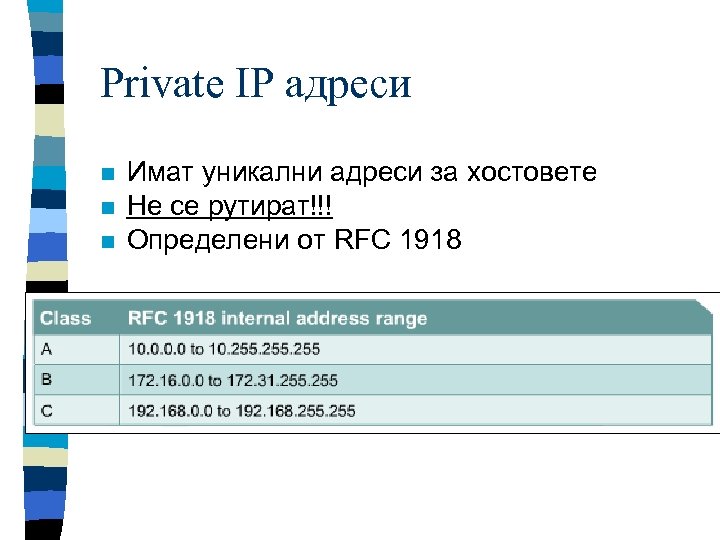 Private IP адреси n n n Имат уникални адреси за хостовете Не се рутират!!!