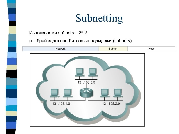 Subnetting Използваеми subnets – 2 n-2 n – брой заделени битове за подмрежи (subnets)