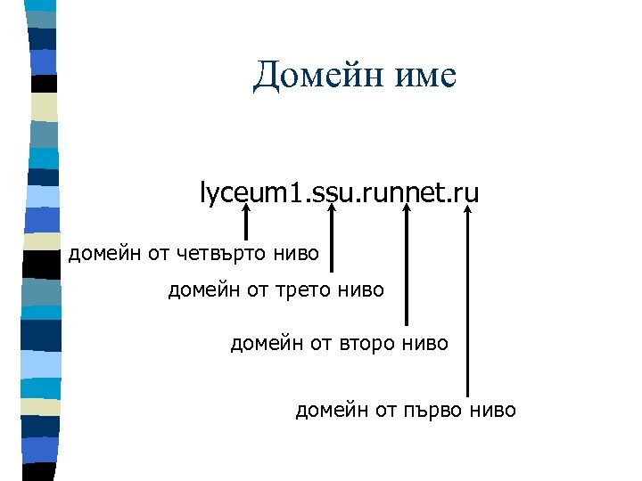Домейн име lyceum 1. ssu. runnet. ru домейн от четвърто ниво домейн от трето