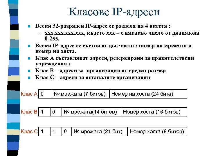 Класове IP-адреси n n n Всеки 32 -разряден IP-адрес се разделя на 4 октета